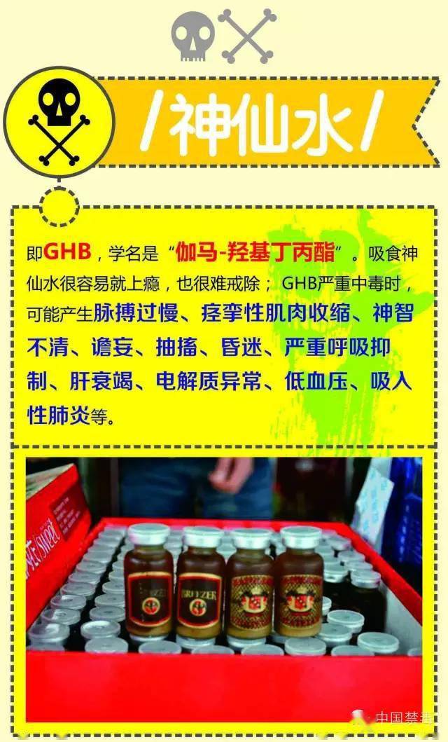 速看公安局紧急公布2021新型毒品