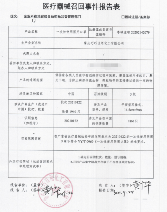 超17万只口罩被召回 赶紧查查 你家可能也在用 Cm