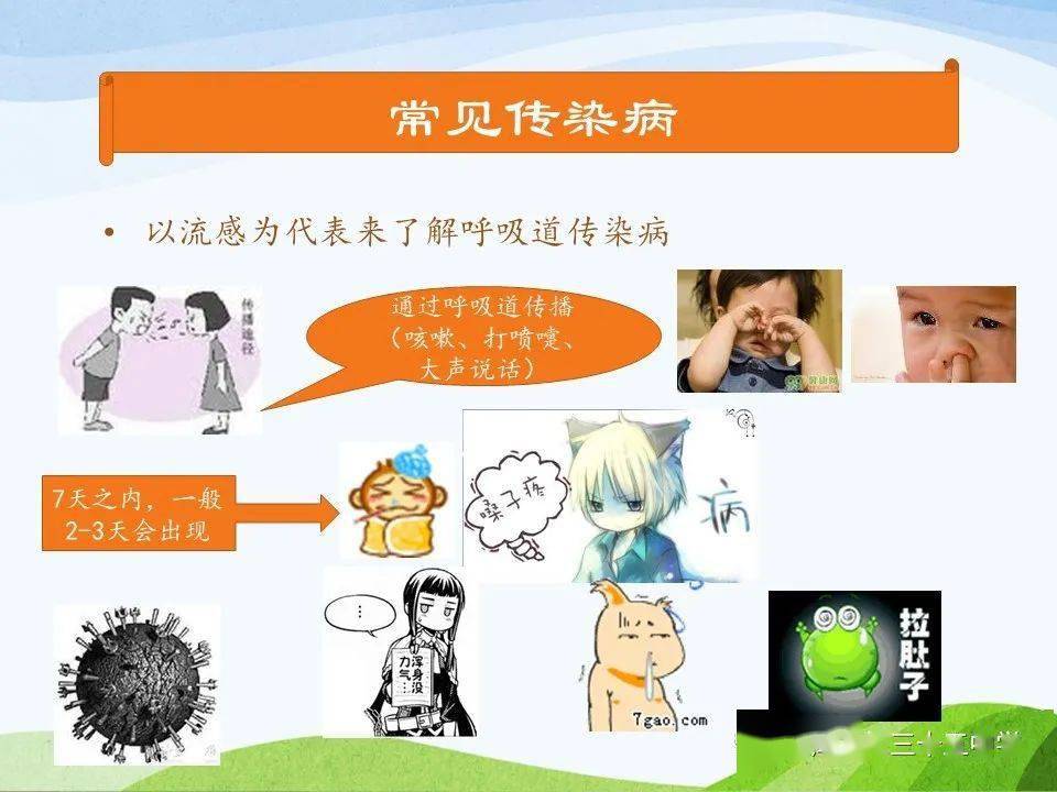 【和雅·卫生教育】关爱学生健康,预防传染病安全常识_刘彩芹