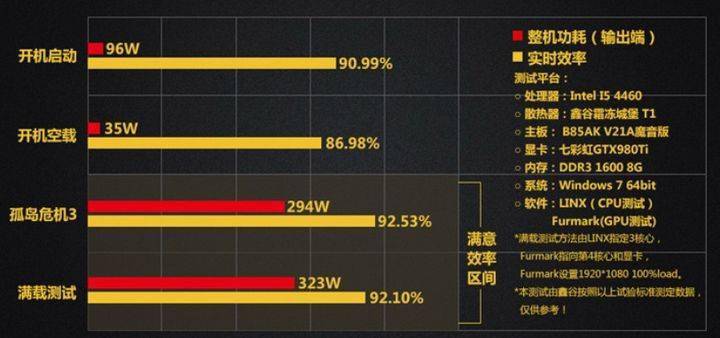电脑排行榜台式前十名:全面解析性能与性价比的卓越之选