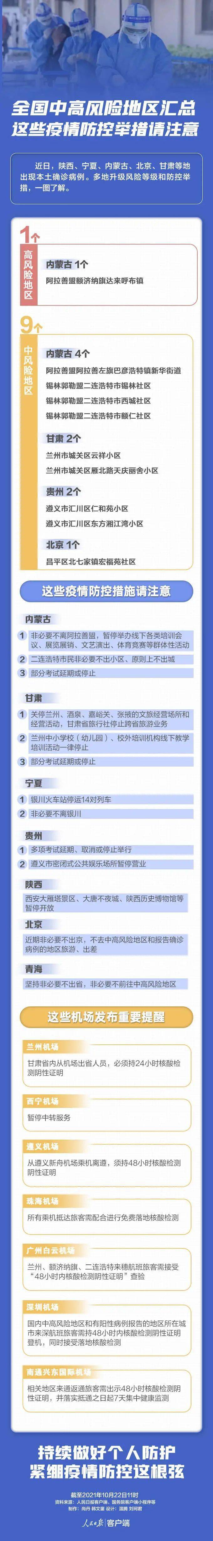 来鲁人口_最新!这些人员暂缓来鲁…