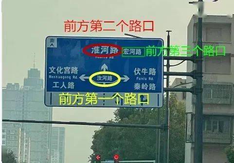 路牌标志,你get了么?