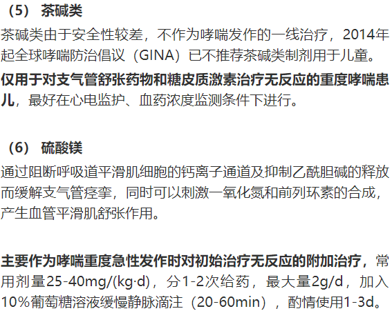 4,支氣管擴張劑5,糖皮質激素兒童吸入糖皮質激素的日劑量(點擊可查看