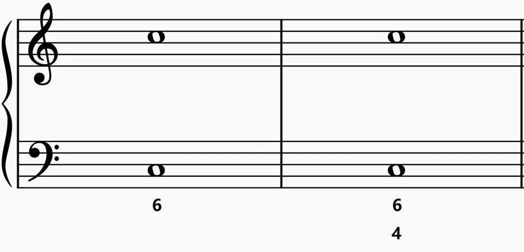 如何理解“通奏低音”？_音乐