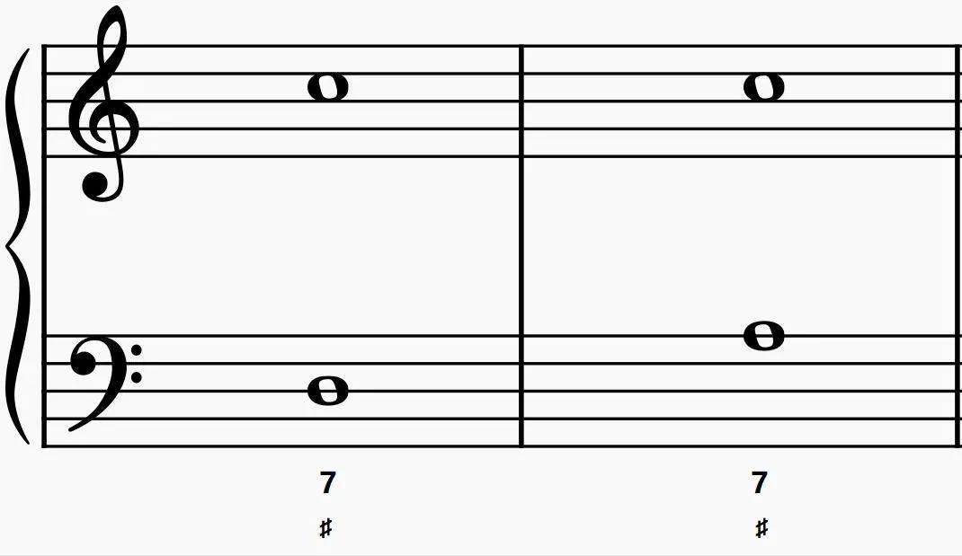 如何理解“通奏低音”？_音乐