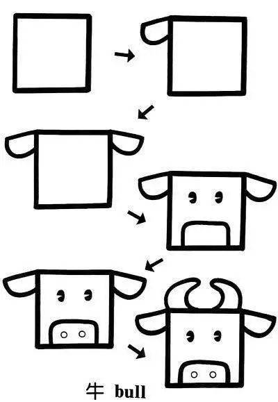 趣味美术幼儿园简笔画玩转方形各种小动物变变变