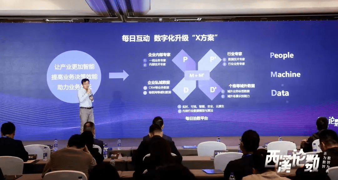 西溪论数成功举办 每日互动三大产品深化数据智能应用落地