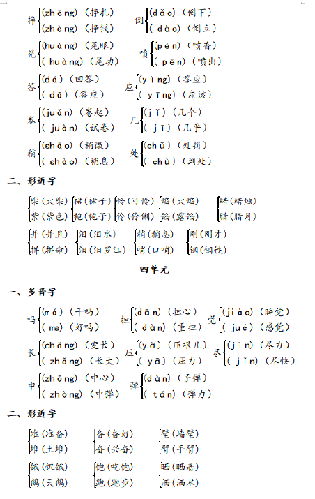 16年級語文上冊必考聽寫詞語形近字多音字歸納