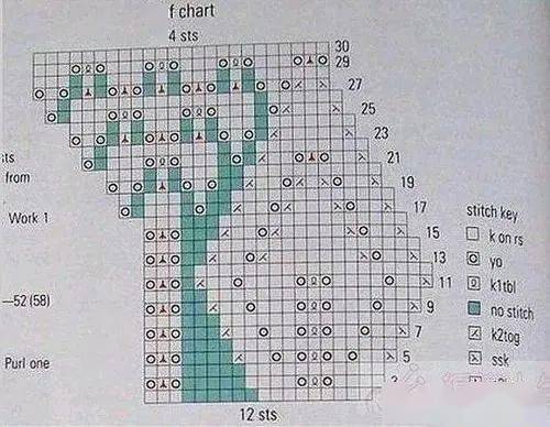 灵叶这样织也好看