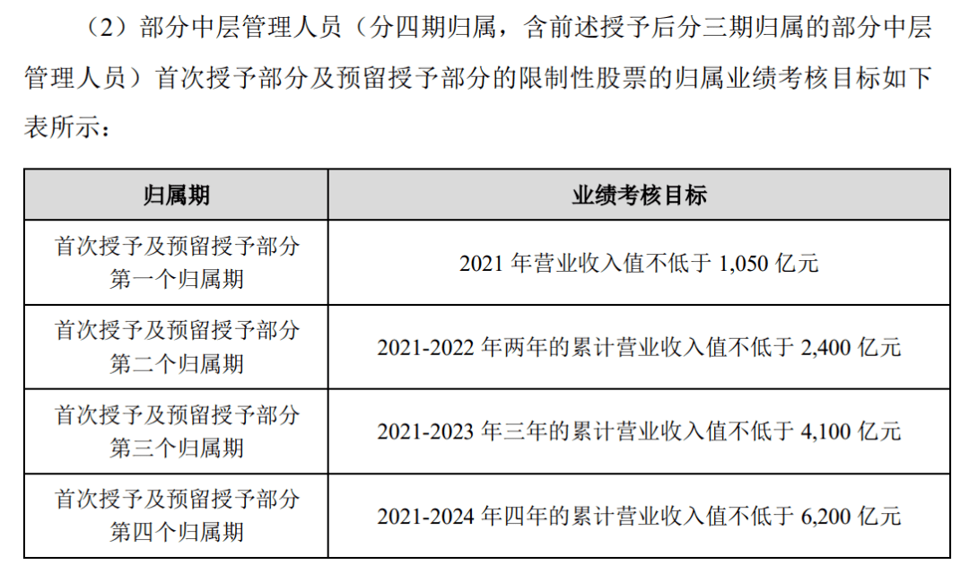 海斯比招聘_天星资本已投企业海斯比中标广东省执法船艇建设项目(4)