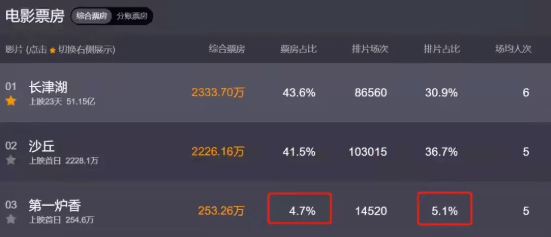 马思纯|马思纯：晦气！