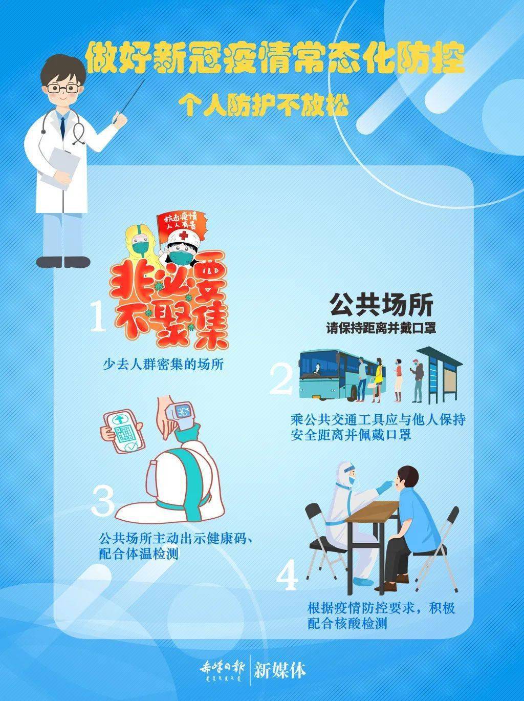 送您一套疫情防控提示卡