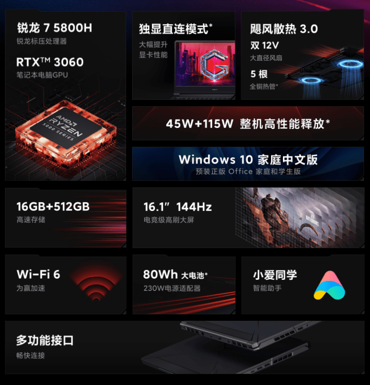 游戏|6999 元起/RTX 3060 显卡，Redmi G 锐龙版游戏本再次开启预约