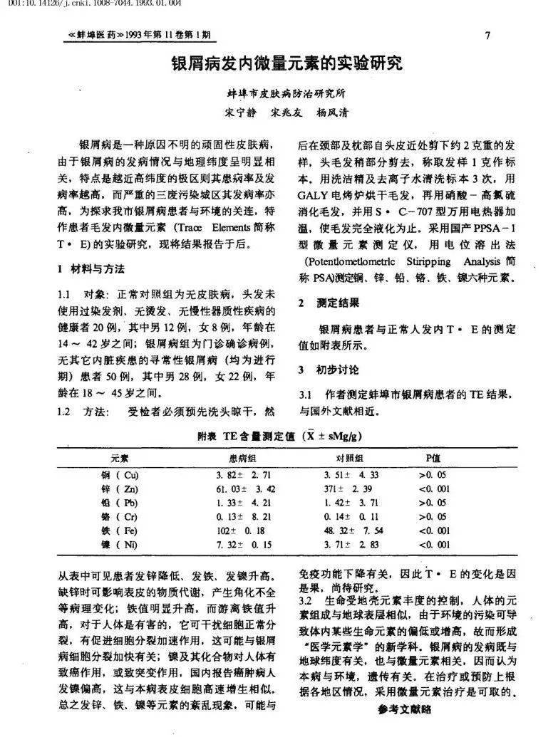 上海|“世界银屑病日”，上海专家本周昆明义诊！