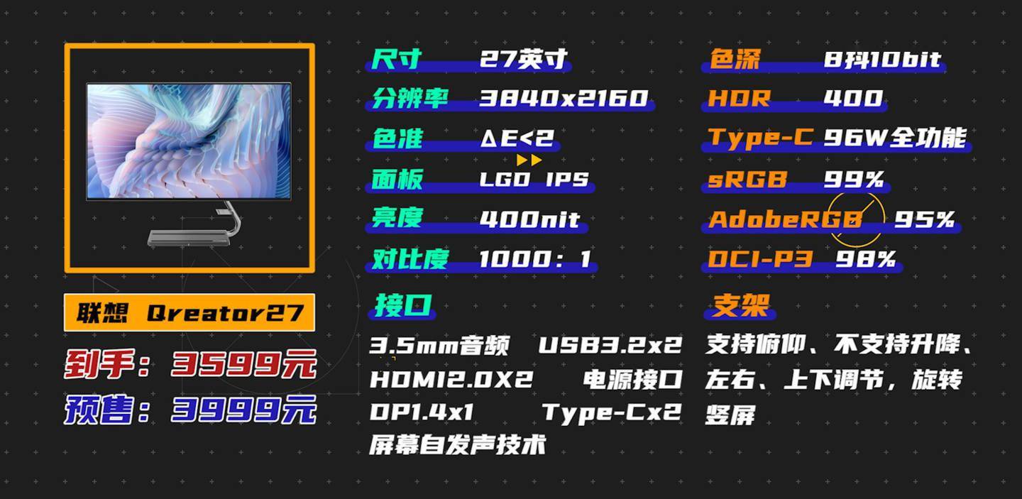 双11显示器推荐，1799-3799价位买这14台就对了！