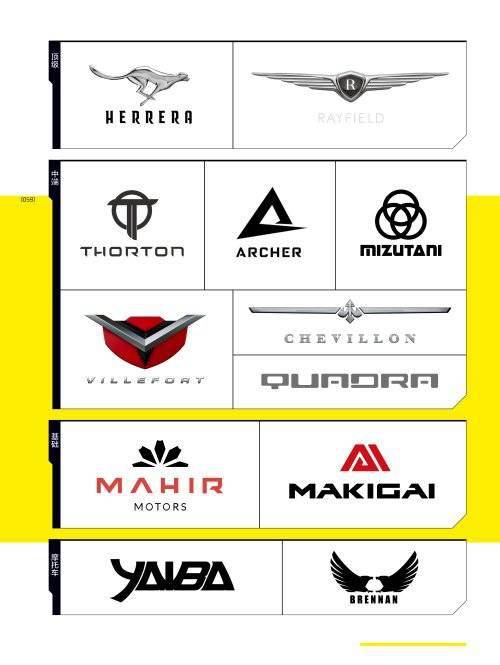 未来|中文版《2077》设定集上架游民商城！绚丽混乱的未来