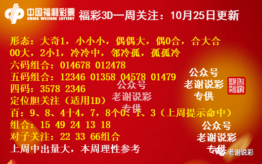 圖表中獎必看彩票圖表雙色球開機號快樂8大樂透福彩3d七樂彩