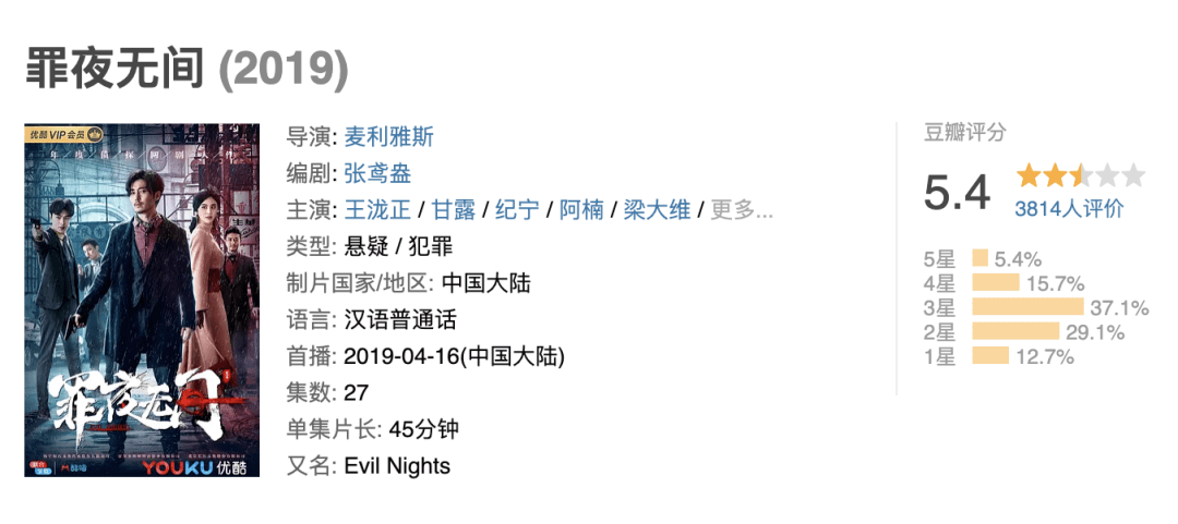 民国悬爱 IP | 《香楼》光明阴暗交错，背后是人性和兽性的疯狂较量