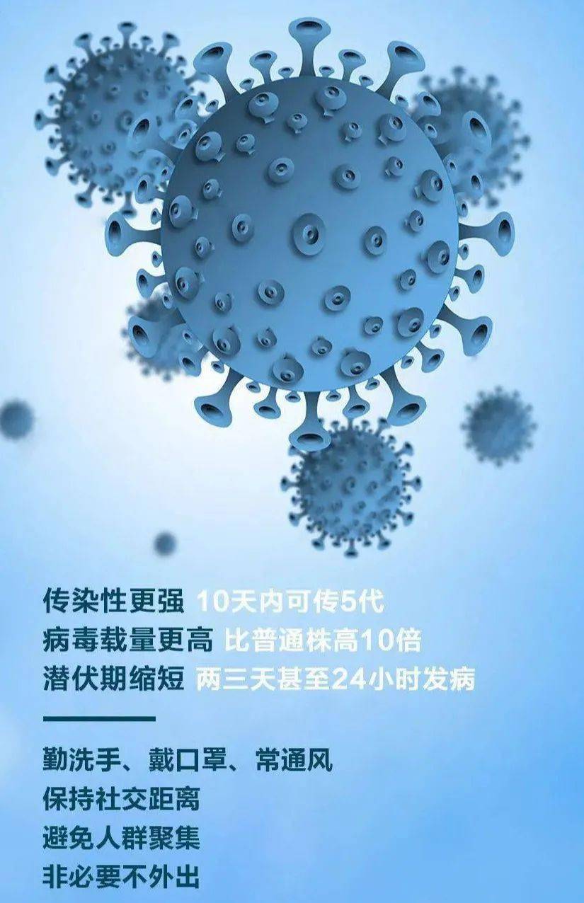 疫情防控你知我知感染新冠病毒德尔塔的十大典型症状