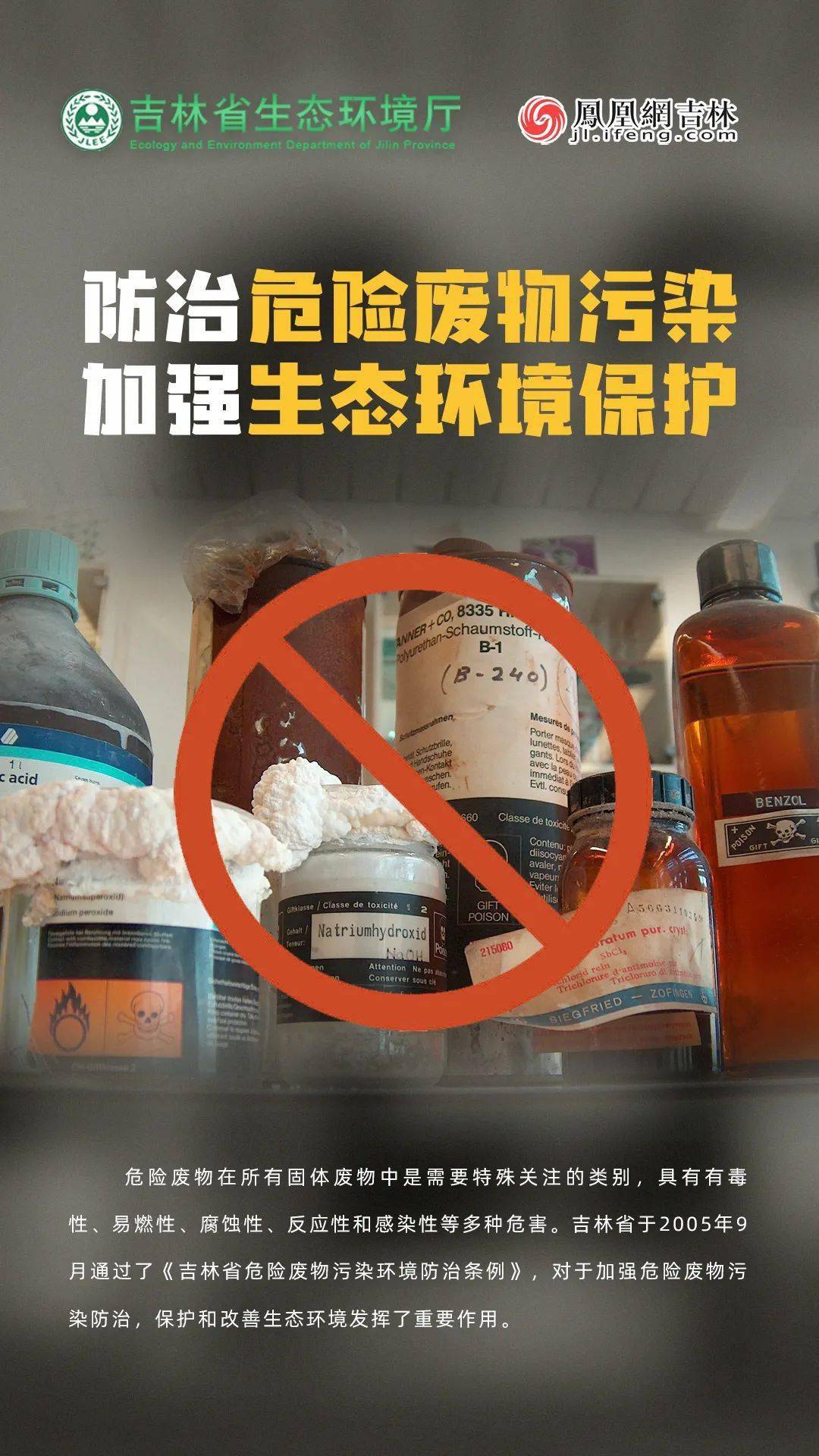 《吉林省危险废物污染环境防治条例》宣传海报