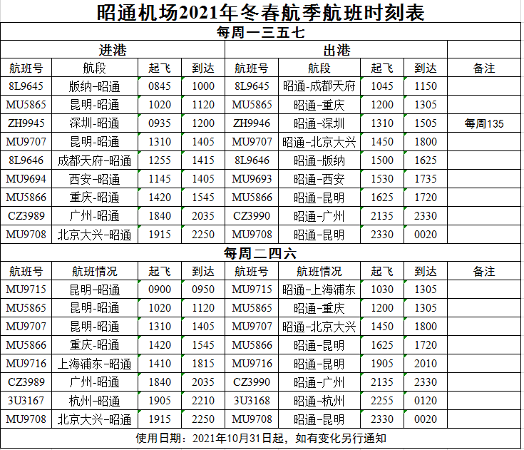 巧家县机场图片