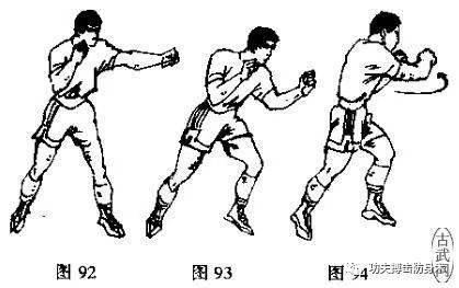 拳击组合拳动作口诀图片