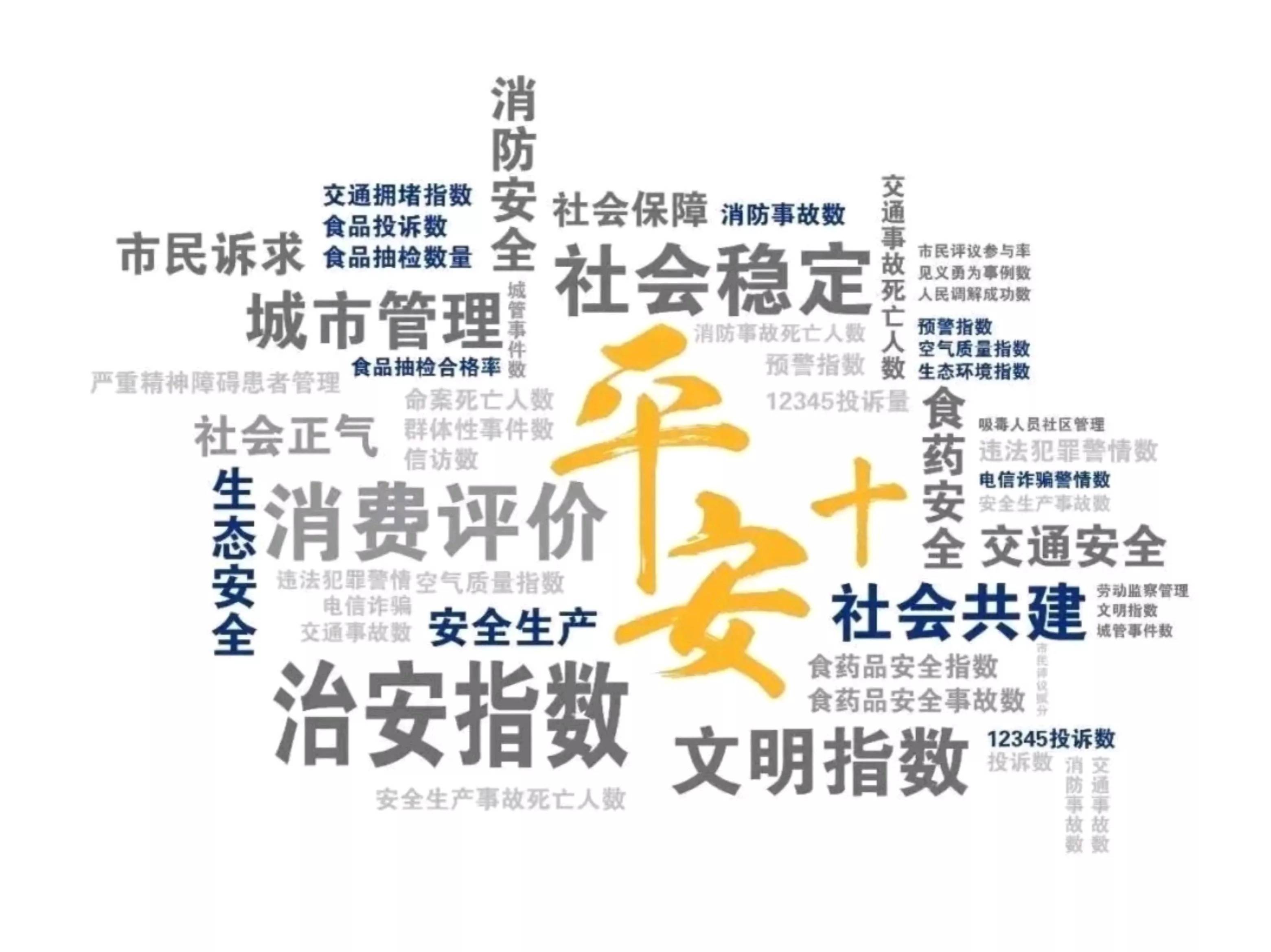 珠海市域(基层)社会治理项目库正式上线_创新