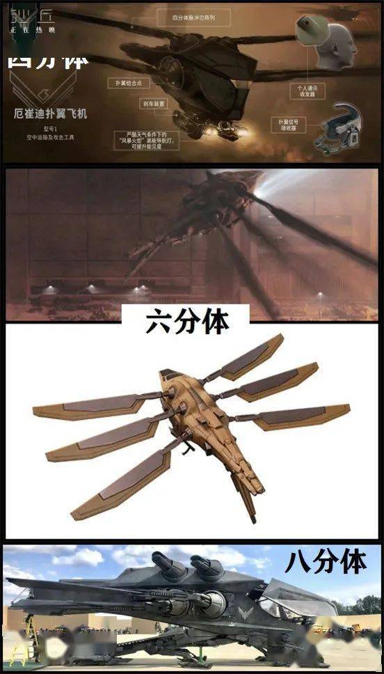 8翼-雷托驾驶去香料开采车的那辆.6翼-邓肯黑夜逃生驾驶的那辆.