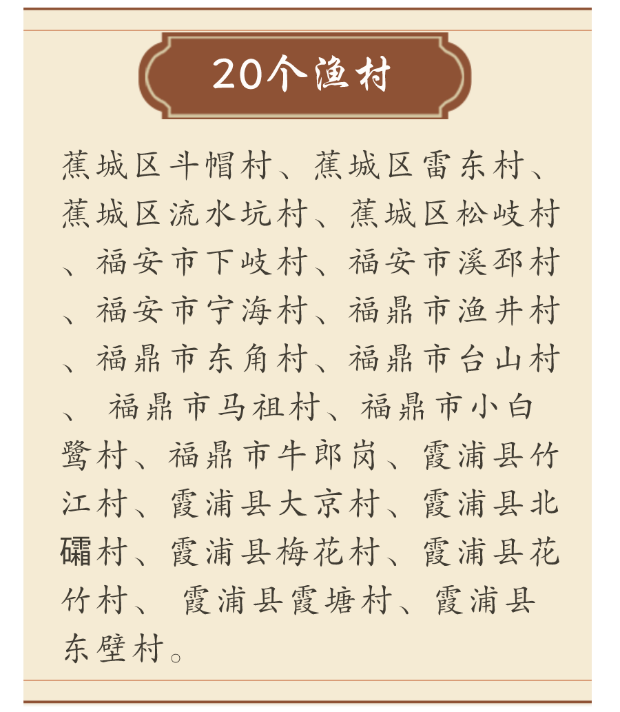 投票即将开启!古田县樟厅村候选宁德市"最美乡村,期待您的宝贵一票