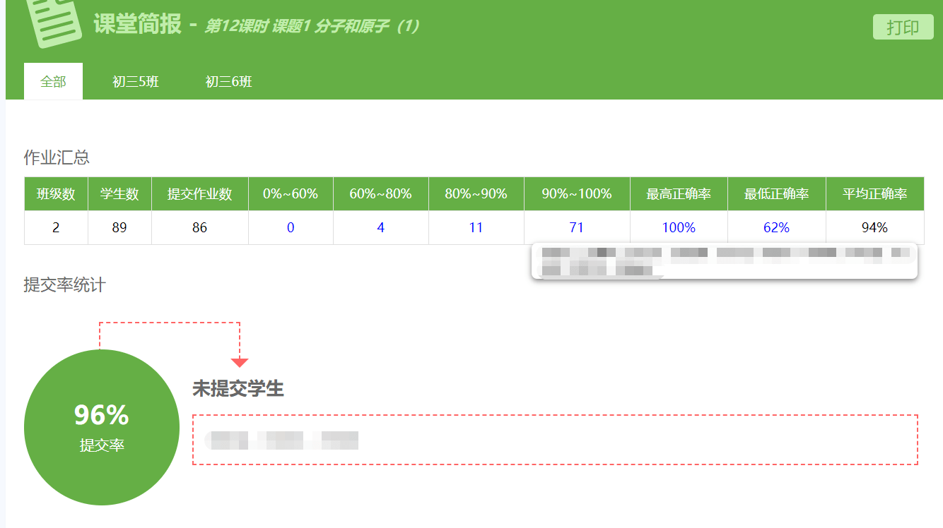 数据|“双减”之下，这项“智能化作业反馈”新技术走进课堂