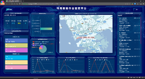 数据|“双减”之下，这项“智能化作业反馈”新技术走进课堂