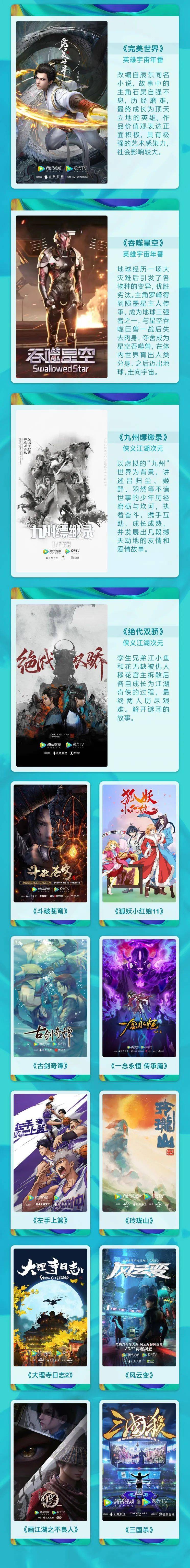 来自|资讯 | 2022鹅厂片单发布！