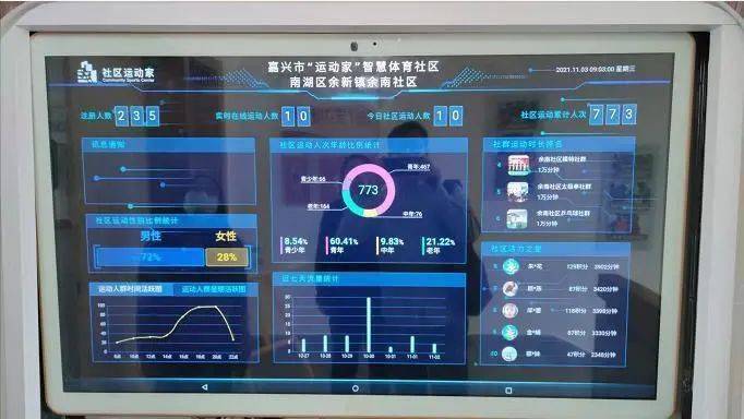 南湖区提前完成2021年省市体育类民生实事工程 运动