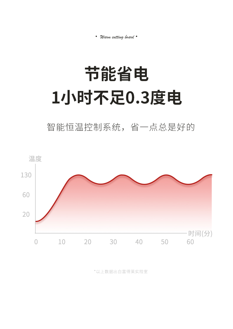 小孩|生活就像一日三餐，总该热气腾腾的