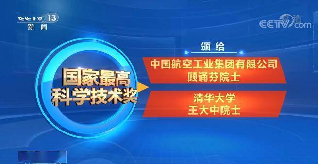 科学技术|2020年度国家科学技术奖揭晓 | 持续激励基础研究 强调成果应用积淀