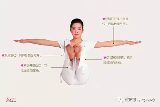 亚新体育27个 初级瑜伽体式图文详解（含教练纠正）(图1)
