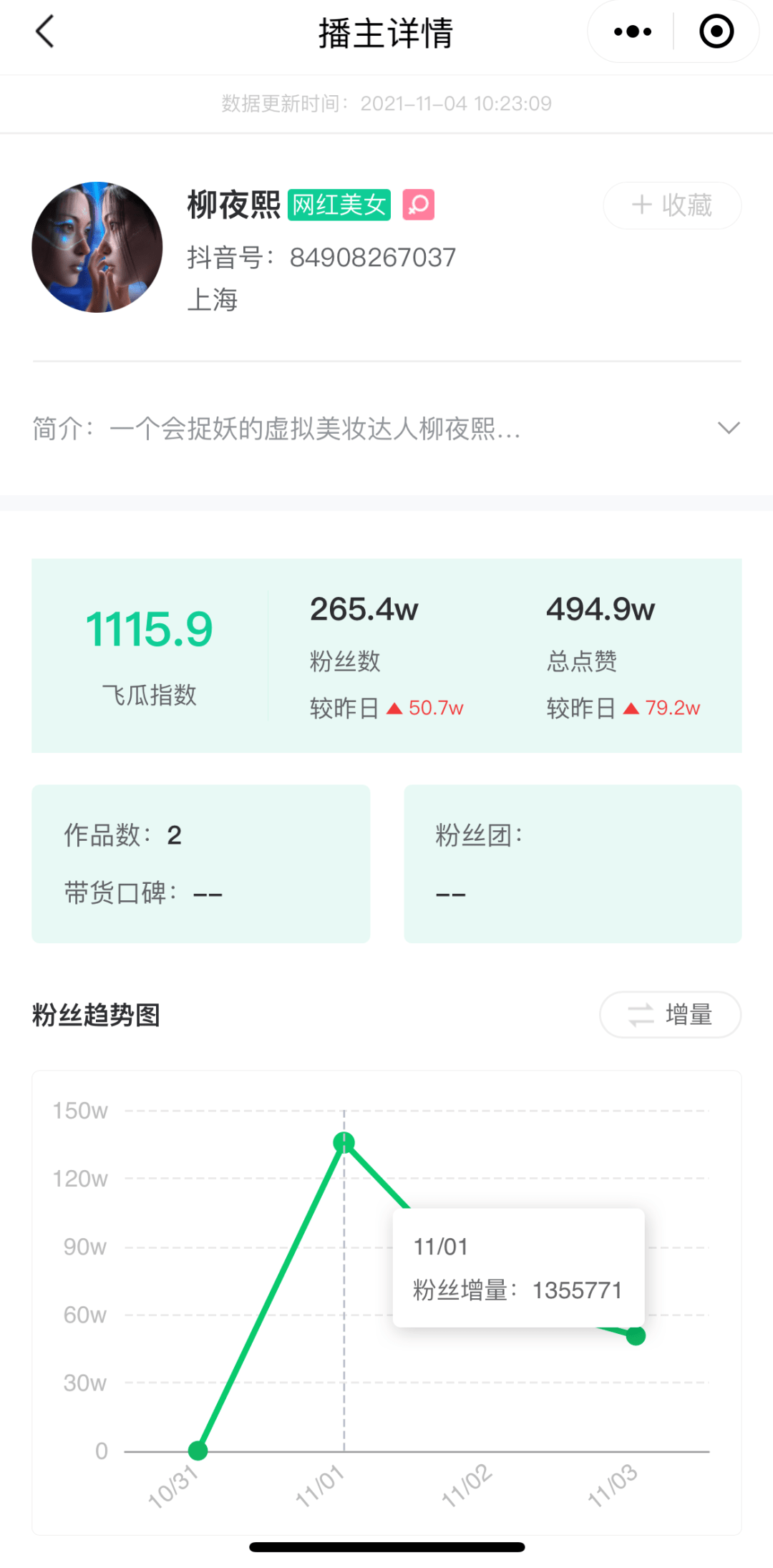 如何卖掉账号,巅峰极速