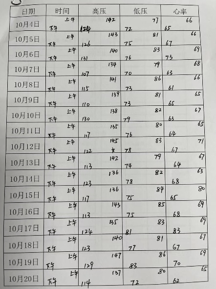 陈爱兰|心律失常惹中风，根源竟是打呼噜