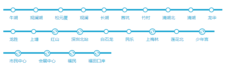 艺术|吃喝玩乐全都有！深圳地铁4号线沿线景点汇总来啦！你都去过吗？