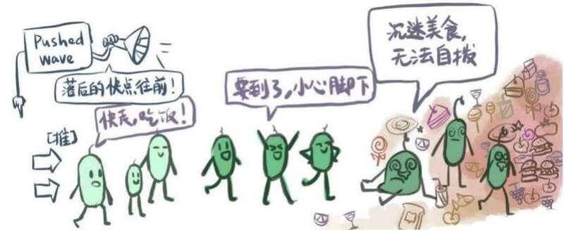 排好队，一起走！科学家揭示细菌群体迁移秘密