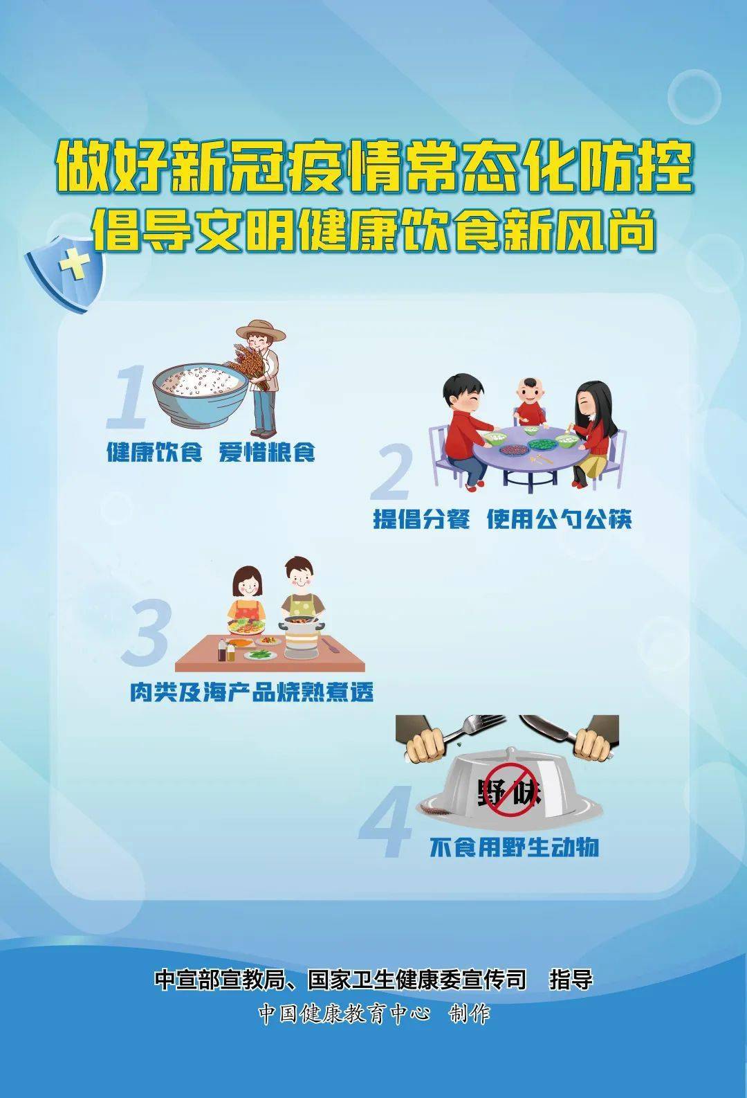 防护|防疫科普 | 做好新冠肺炎疫情常态化防控，七件事须了解