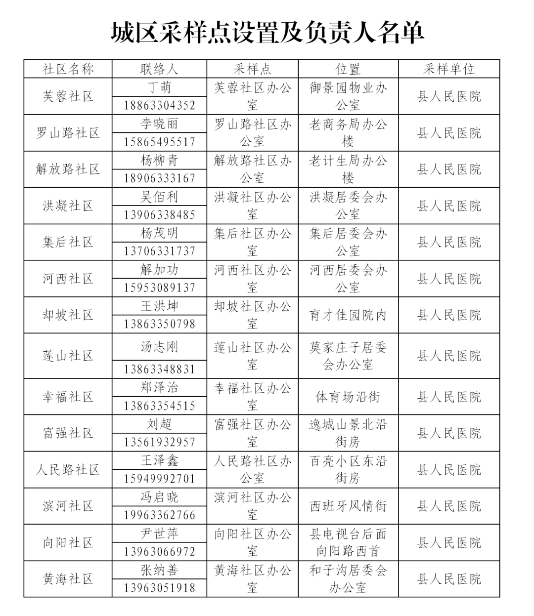 8dd3fd3ffcbe4d2aa89632b7f59e7e49.png
