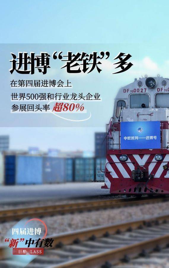 进博|数巨酷CLASS丨四届进博 “新”中有数