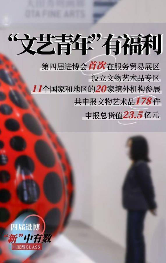 进博|数巨酷CLASS丨四届进博 “新”中有数