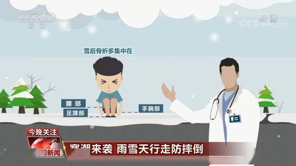 寒潮|寒潮来袭 这些生活小常识你记住了吗？