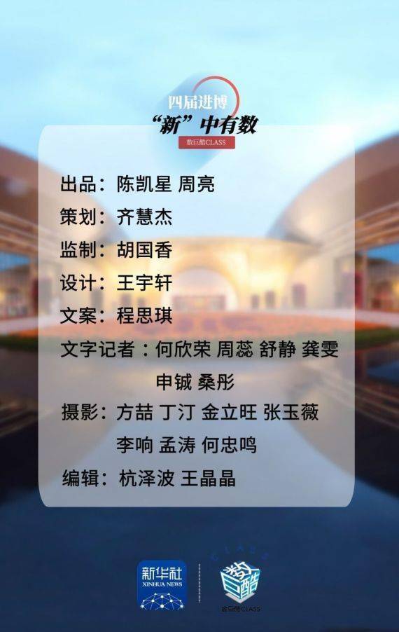 进博|数巨酷CLASS丨四届进博 “新”中有数