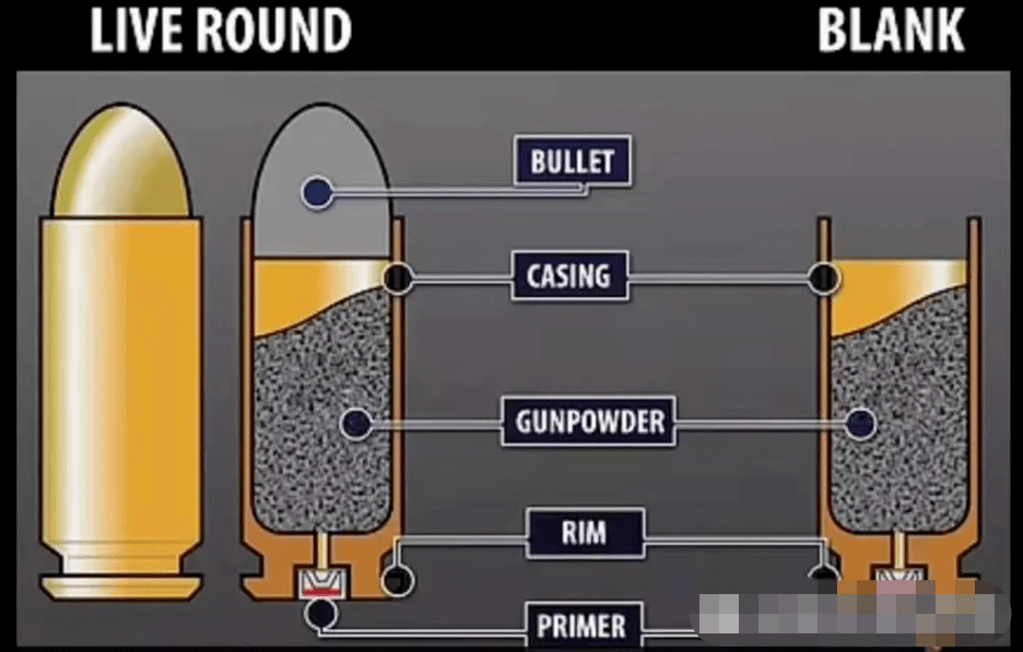 丑闻|好莱坞最大丑闻,又爆发了