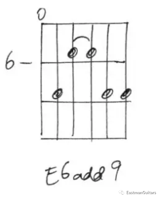 学一个听起来非常活泼乐观的和弦:e6add9