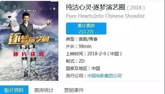 北影|他一哭，比之前的所有努力都火