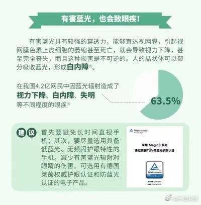手機|關燈玩手機對眼睛危害有多大